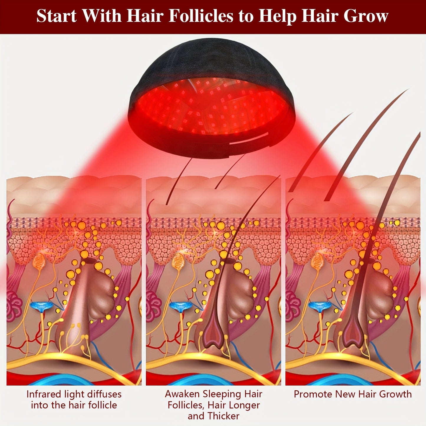 Hair Growth Cap 236 Laser Diodes LLLT Therapy Anti Hair Loss Treatment Restore Hair Thickness