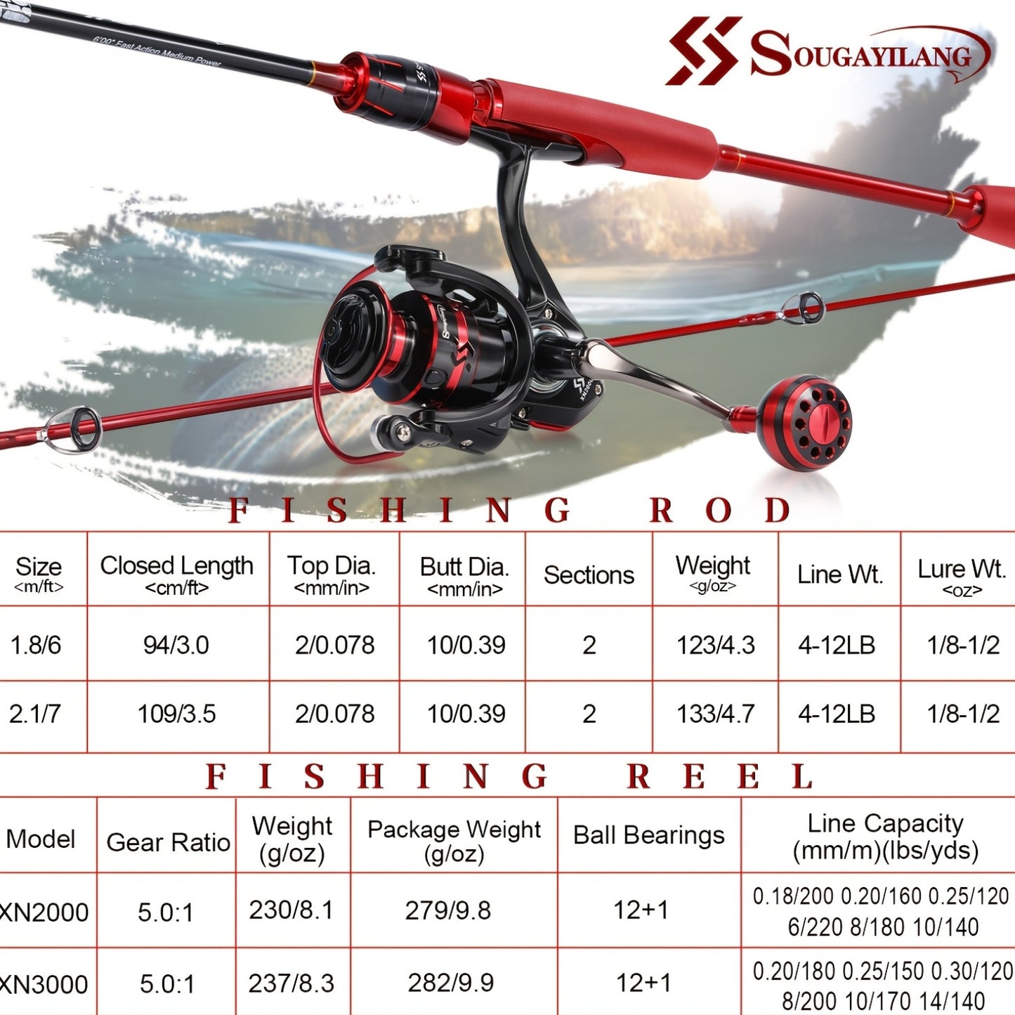 Sougayilang 4-12LBS Two Pieces Light Weight Fishing Pole With 12+1BB High Speed Powerful Gear Combo