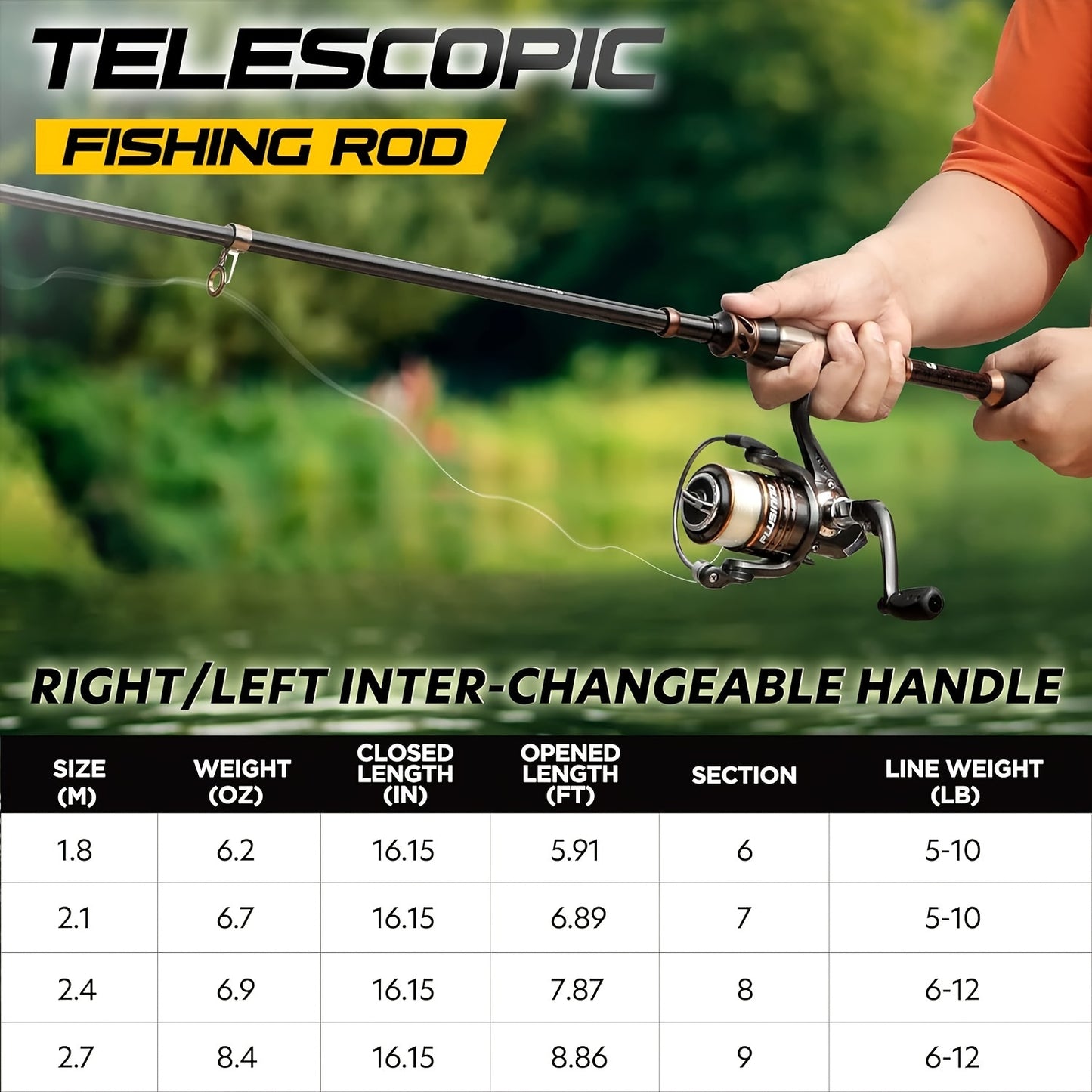 Telescopic Fishing Rod And Reel, Pocket Travel Rod