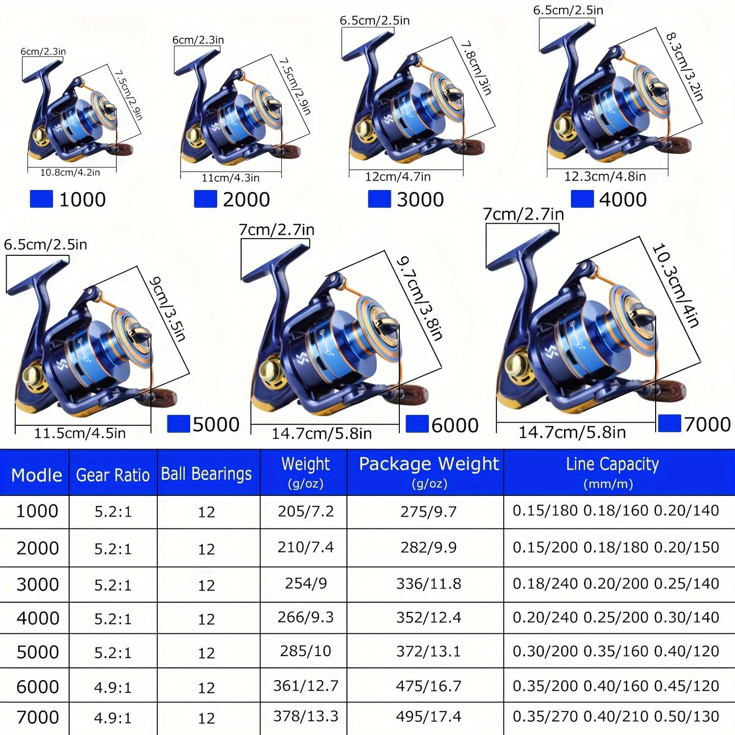 Sougayilang 1pc Spinning Reel, Aluminum Spool, 12 Ball Bearings, 5.2:1/4.9:1 Gear Ratio