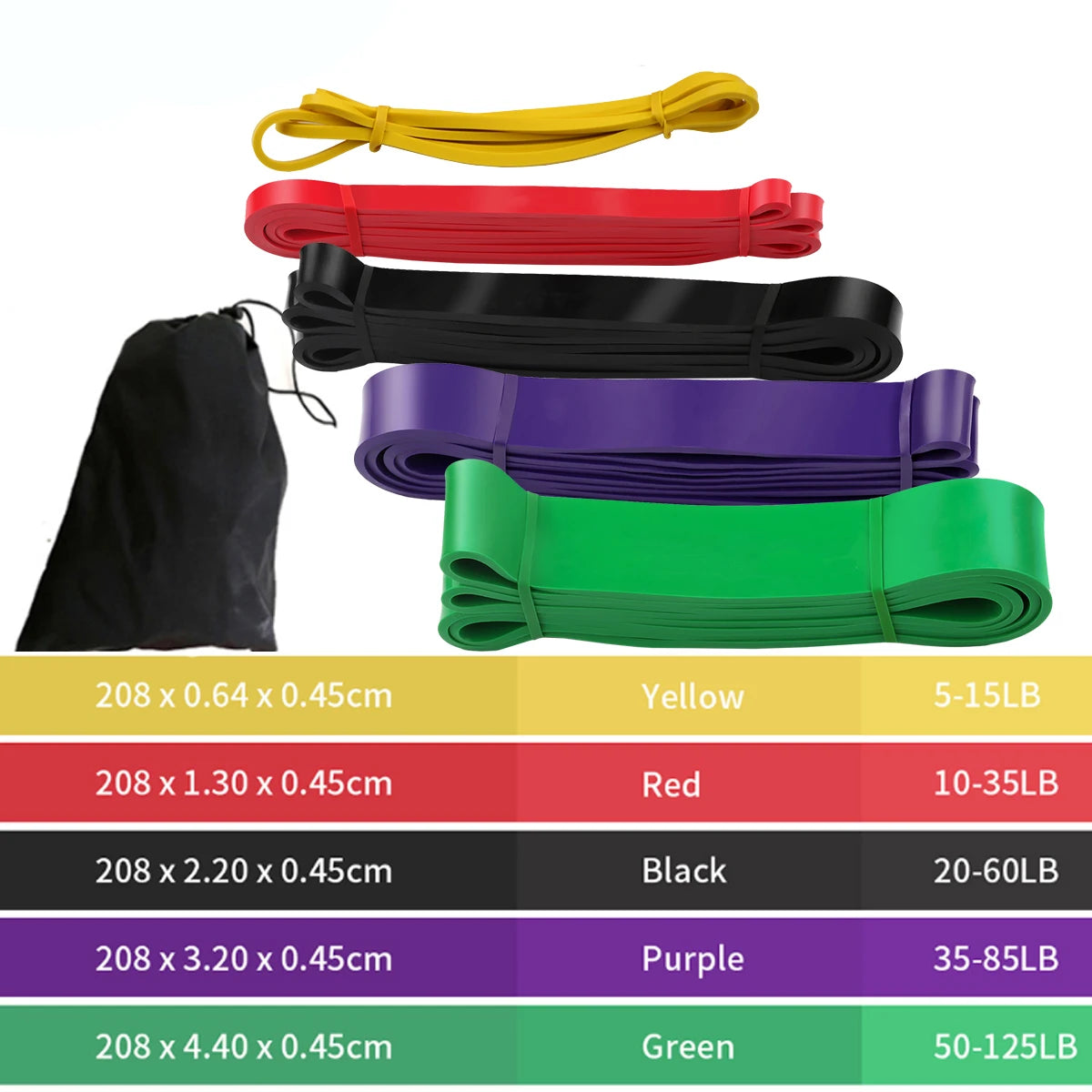 Rubber Resistance Bands for Fitness, Yoga, Crossfit Power Expander Hanging, 41"  208cm