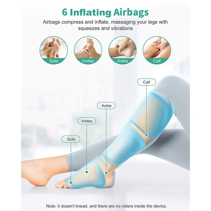 Medcursor Foot Air Pressure Leg Massager with Heat Promotes Blood Circulation Muscle Relaxation Portable Boots