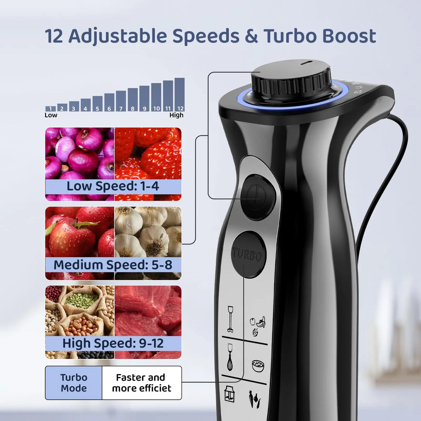 1000 Watt Powerful Handheld Immersion Blender, Vegetable Meat Egg For Smoothies, Sauces, Baby Food Soups