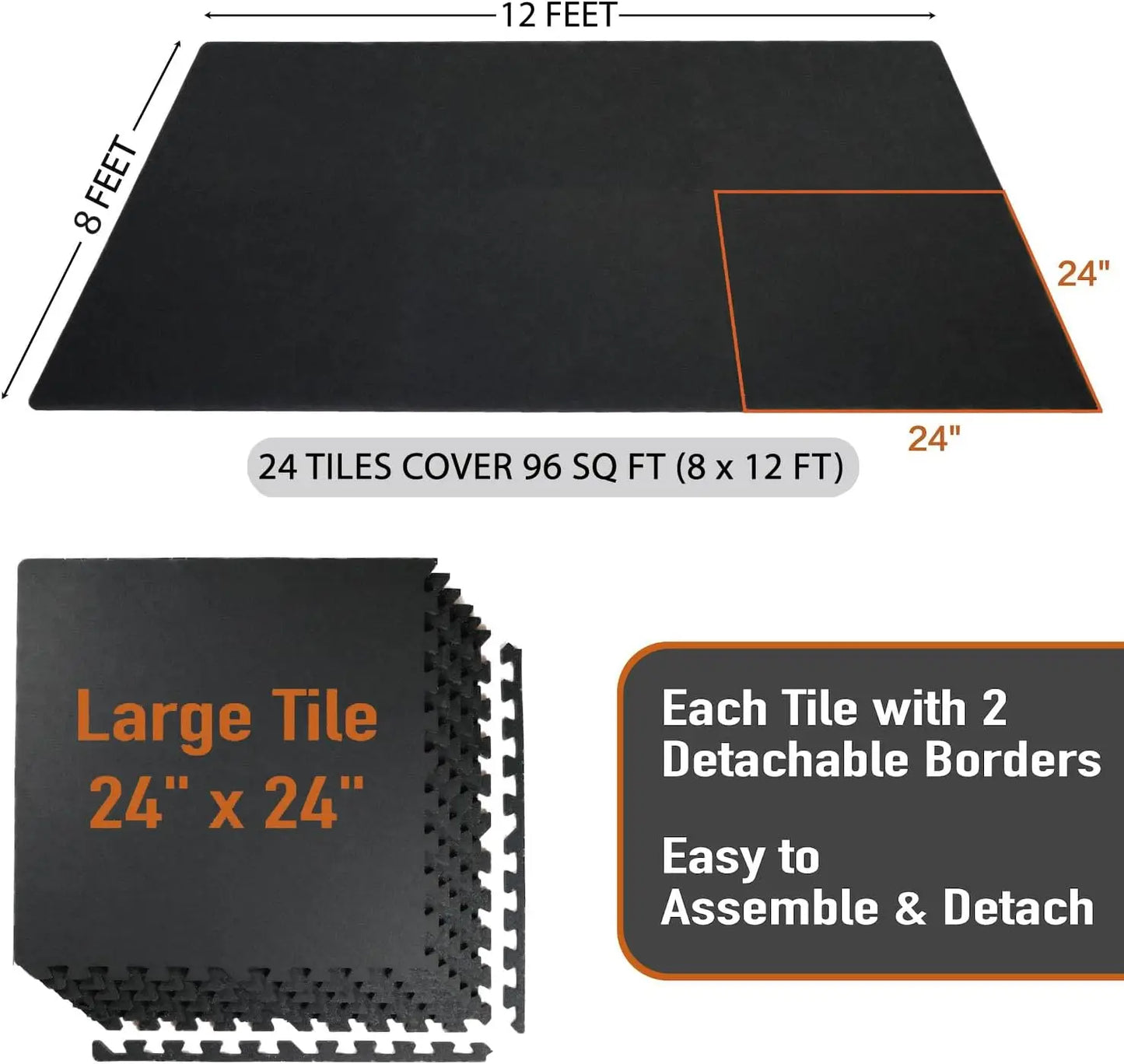 0.56in Thick 96 Sq Ft Exercise Equipment Mats, 24 Tiles Upgraded Rubber Top with High EVA Foam