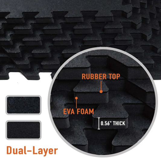 0.56in Thick 96 Sq Ft Exercise Equipment Mats, 24 Tiles Upgraded Rubber Top with High EVA Foam