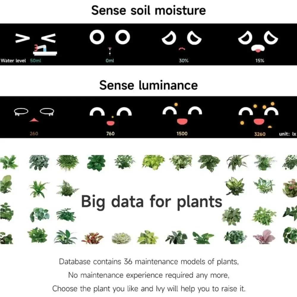 Smart Flowerpots, Ai Planter, Intelligent Flowerpots, Multiple Expressions