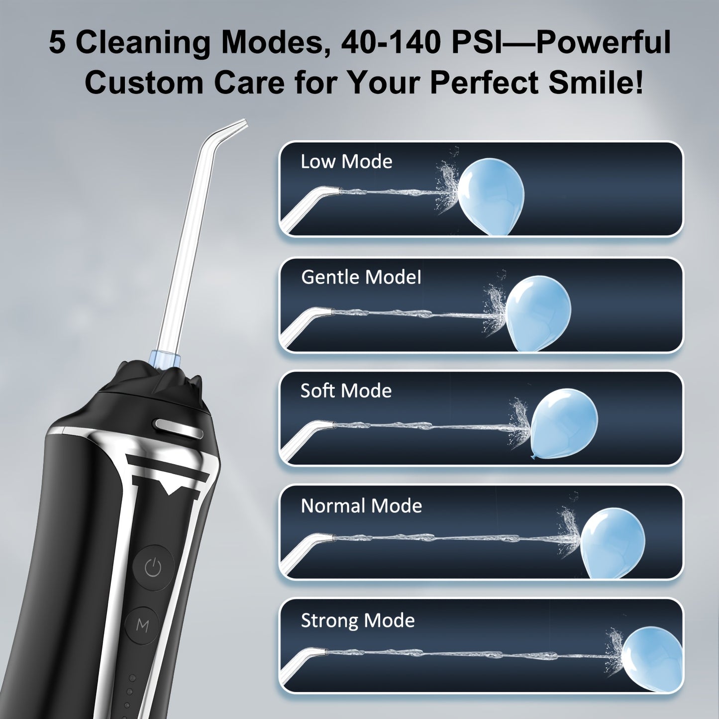 H2OFLOSS Cordless Water Flosser - 5 Modes, Portable, for Home & Travel, Professional Teeth Cleaning